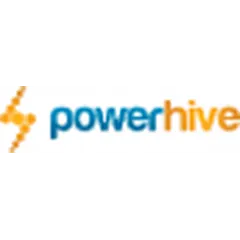 Powerhive logo