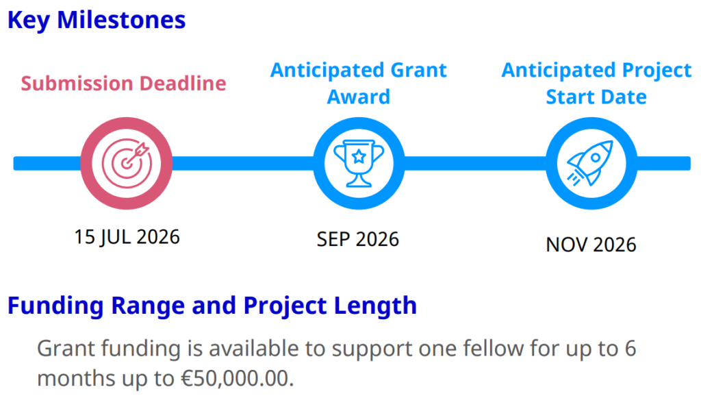 Pfizer ATTR Cardiac Amyloidosis Fellowship Grant 2026 Up To €50000 For German Institutions