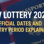 DV-2027 Green Card Lottery registration update and US Green Card application news