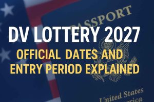 DV-2027 Green Card Lottery registration update and US Green Card application news